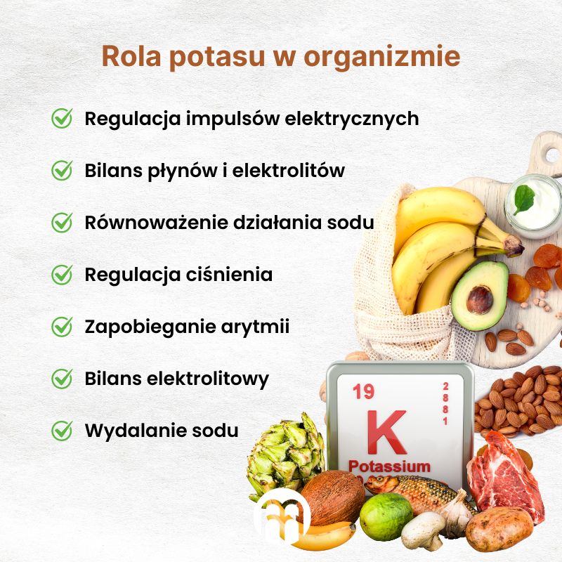 (Polština) Role draslíku v těle